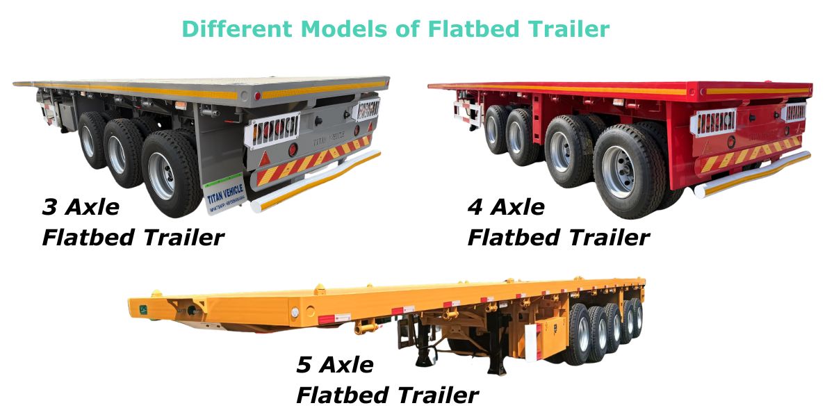 Flatbed Trailer Price in Ghana