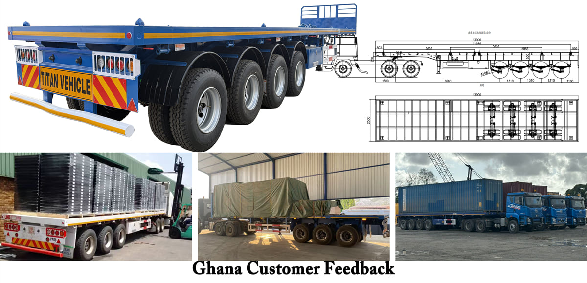 Key Features Of TITAN 4 Axle Flatbed Trailer For Ghana Transportation 