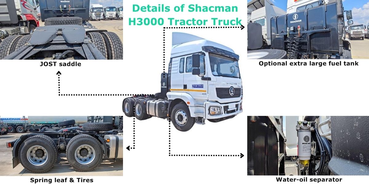 Shacman H3000 Truck Price in Ghana