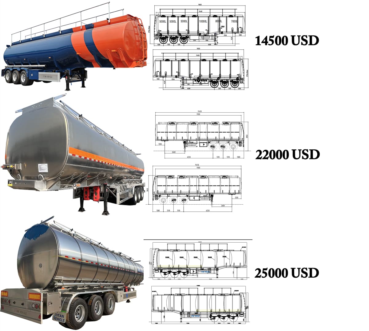 How Much Is An Oil Tanker Trailer?