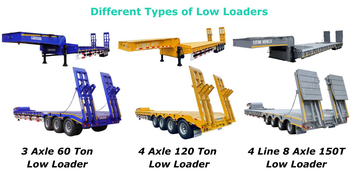 Different Types of Low Loader in Ghana