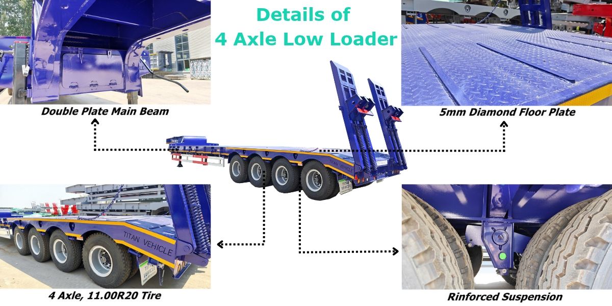 Different Types of Low Loader in Ghana
