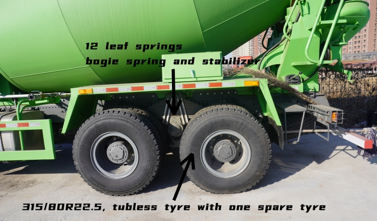Howo Concrete Mixer Truck Price in Ghana | Sinotruk Howo 371 | Mixer Truck for Sale