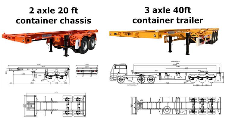 Tri Axle 20/40 Ft Shipping Container Trailer for Sale in Ghana