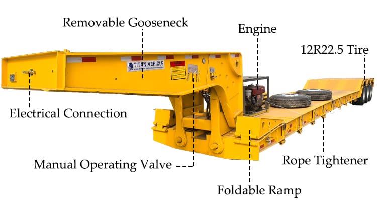 RGN Removable Gooseneck Trailers for Sale in Ghana Takoradi