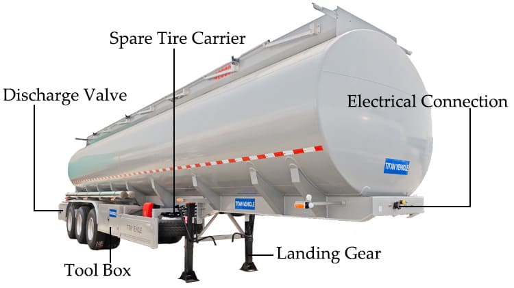 Petrol Tanker Trailers Price for Sale in Accra Ghana