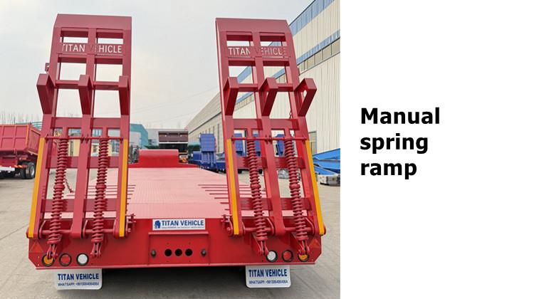 Low Bed Truck Price - 4 Axle 100 Ton Low Bed Trailer for Sale in Ghana