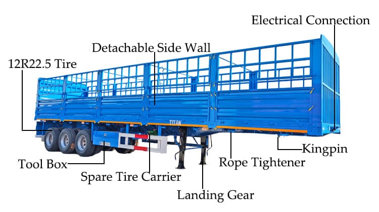 China Livestock Flatbed Fence Semi Trailer for Sale in Ghana