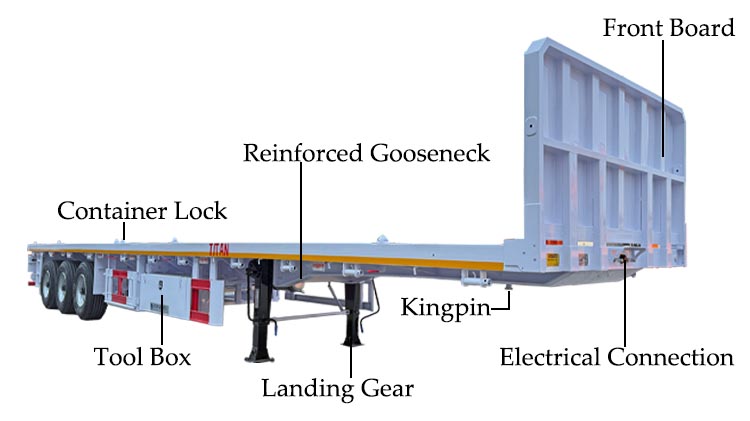 3 Axle Flatbed Semi Trailer Manufacturers for Sale in Ghana