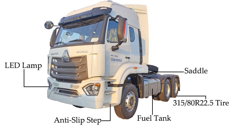 2025 Brand New Howo Truck Price in Ghana