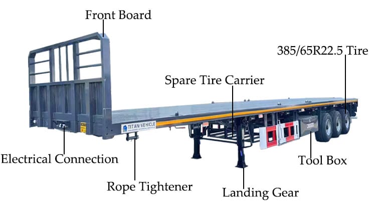 40 Ft Flatbed Trailer for Sale Near Me in Accra Ghana