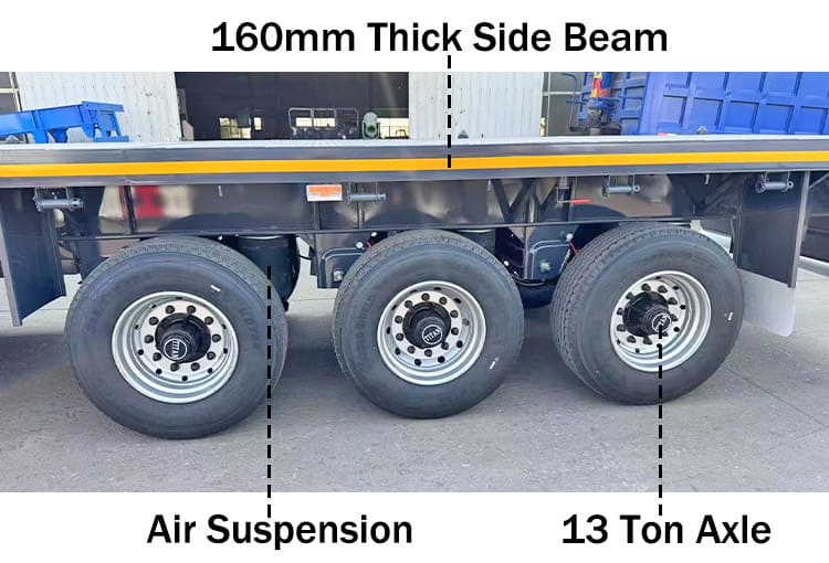 40 Ft Flatbed Trailer for Sale Near Me in Accra Ghana