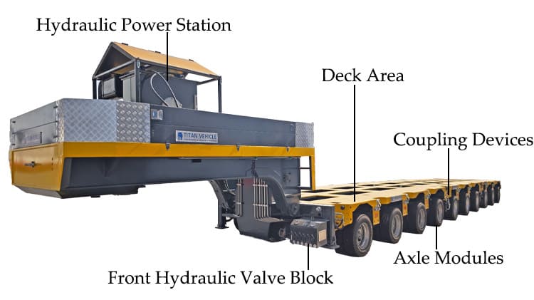 Hydraulic Modular Trailers for Sale in Ghana