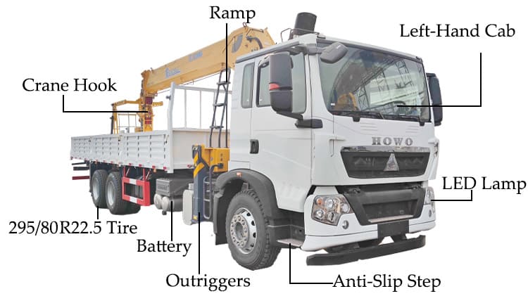 Heavy Duty Lorry Mounted Crane for Sale in Ghana
