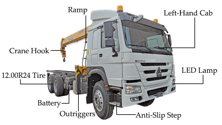XCMG Truck Mounted Crane for Sale in Ghana Accra