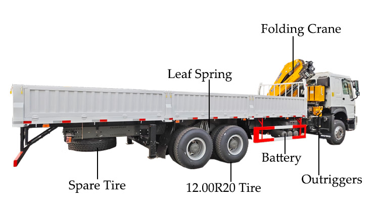 Mobile Folding Crane Truck Mounted for Sale in Ghana