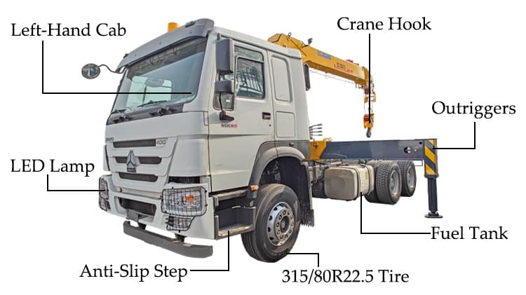 XCMG Mounted Crane Truck for Sale in Ghana