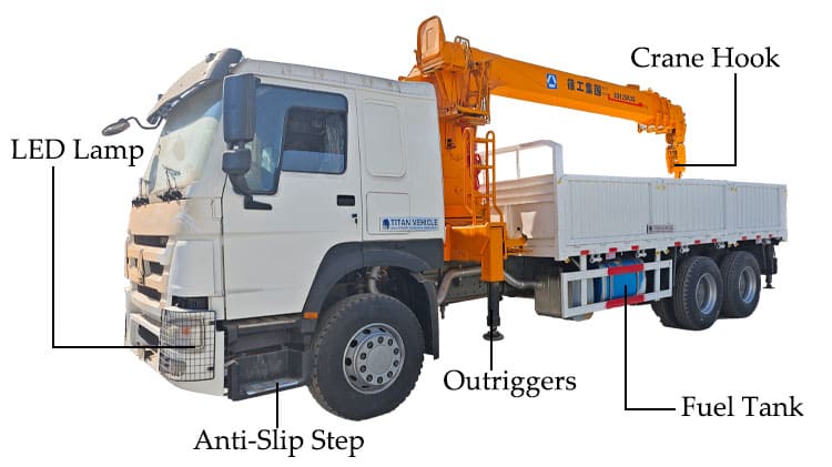 Types of XCMG Truck Mounted Crane for Sale in Ghana
