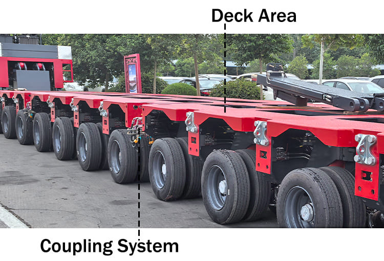 Hydraulic Multi Axle Modular Trailers for Sale in Ghana