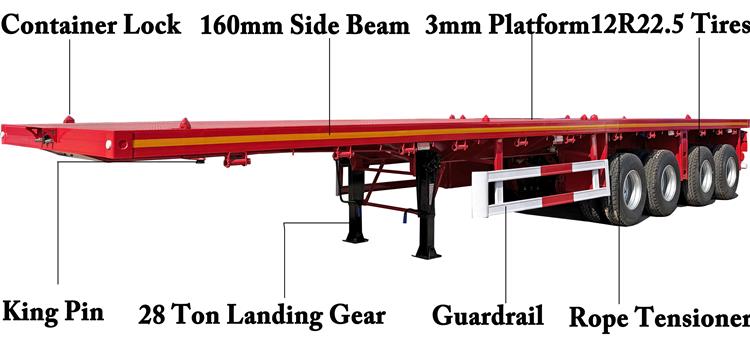 4 Axle Flatbed Container Trailer for Sale In Ghana