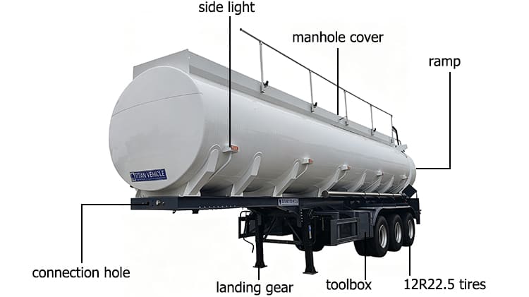TITAN 3 Axle 45000L Crude Oil Tanker Trailer for Sale in Ghana