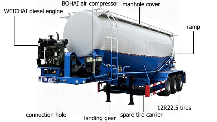 TITAN 3 Axle 35 CBM Bulk Cement Tanker Trailer for Sale in Ghana