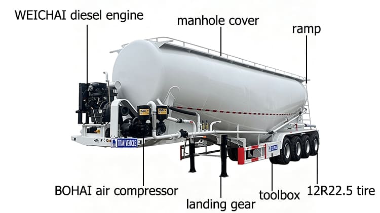 TITAN 4 Axle 50 CBM Bulk Cement Trailer for Sale in Ghana
