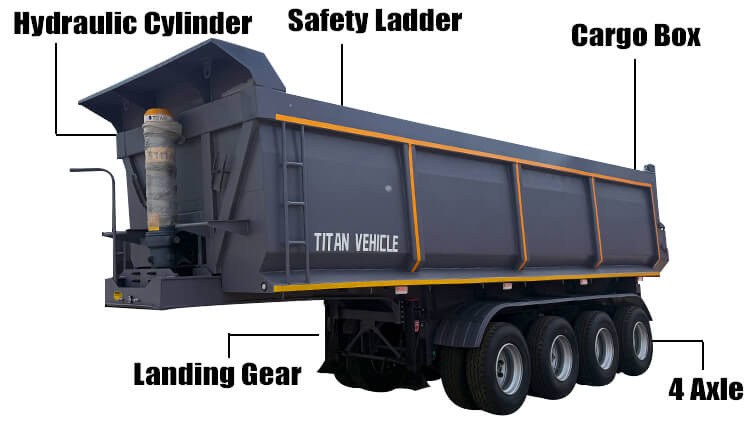 4 Axle End Dump Trailer for Sale in Tema Ghana