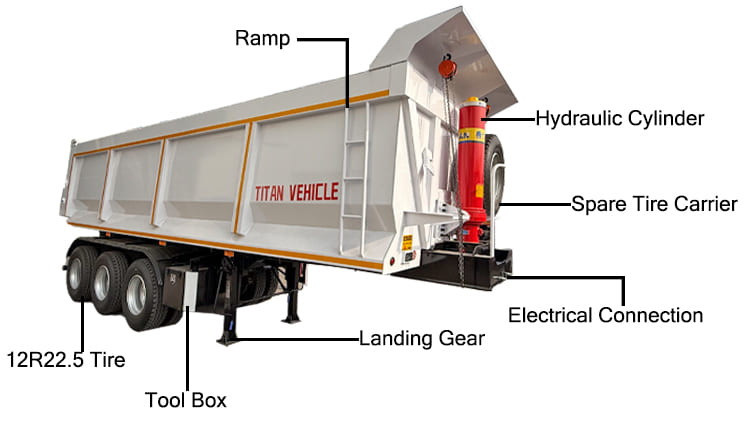 3 Axle Hydraulic Dump Trailer for Sale Prices in Ghana
